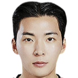 https://img.longzhuzhibot.com.cn/img/football/player/e857ff0c89bfb3ea666460b58ed4bbdc.png
