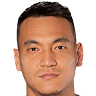 https://img.longzhuzhibot.com.cn/img/football/player/eaa3c47756cfb07a61b29af48deeb370.png