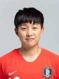 https://img.longzhuzhibot.com.cn/img/football/player/ecf477a5900d00aacac5f48becb213ce.jpg