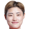 https://img.longzhuzhibot.com.cn/img/football/player/ee6b3ff997ce2a9fd54808786ab4f601.png