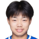 https://img.longzhuzhibot.com.cn/img/football/player/f0657cd408bf39560d0393ff2d7b224b.png