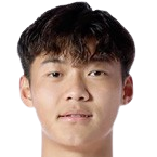 https://img.longzhuzhibot.com.cn/img/football/player/f3fc465589001e037e334ad8bd9d26bf.png