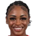 https://img.longzhuzhibot.com.cn/img/football/player/f76f58494df9a83049ecafff11994533.png