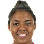 https://img.longzhuzhibot.com.cn/img/football/player/f8f6c1790718289832824c0a8436f59a.jpg