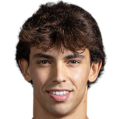 https://img.longzhuzhibot.com.cn/img/football/player/fa9605eeb0f6a18c8fa78ba1da6c2b31.png