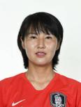 https://img.longzhuzhibot.com.cn/img/football/player/fb643f84216454fa7e83b4920e37db2b.png