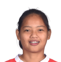 https://img.longzhuzhibot.com.cn/img/football/player/ff263880db3710563a7ac0cc14573d0e.png