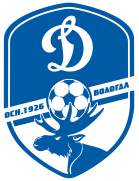 https://img.longzhuzhibot.com.cn/img/football/team/588619dcd987715b960a2da6967bbb7a.png